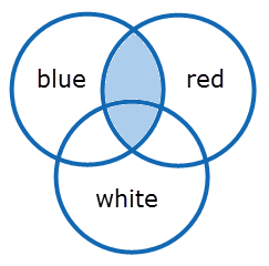 blue and red