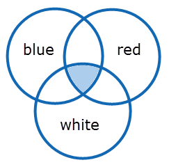 blue and red and white